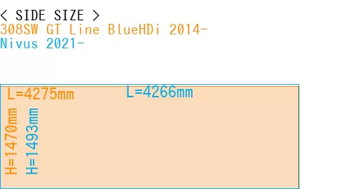 #308SW GT Line BlueHDi 2014- + Nivus 2021-